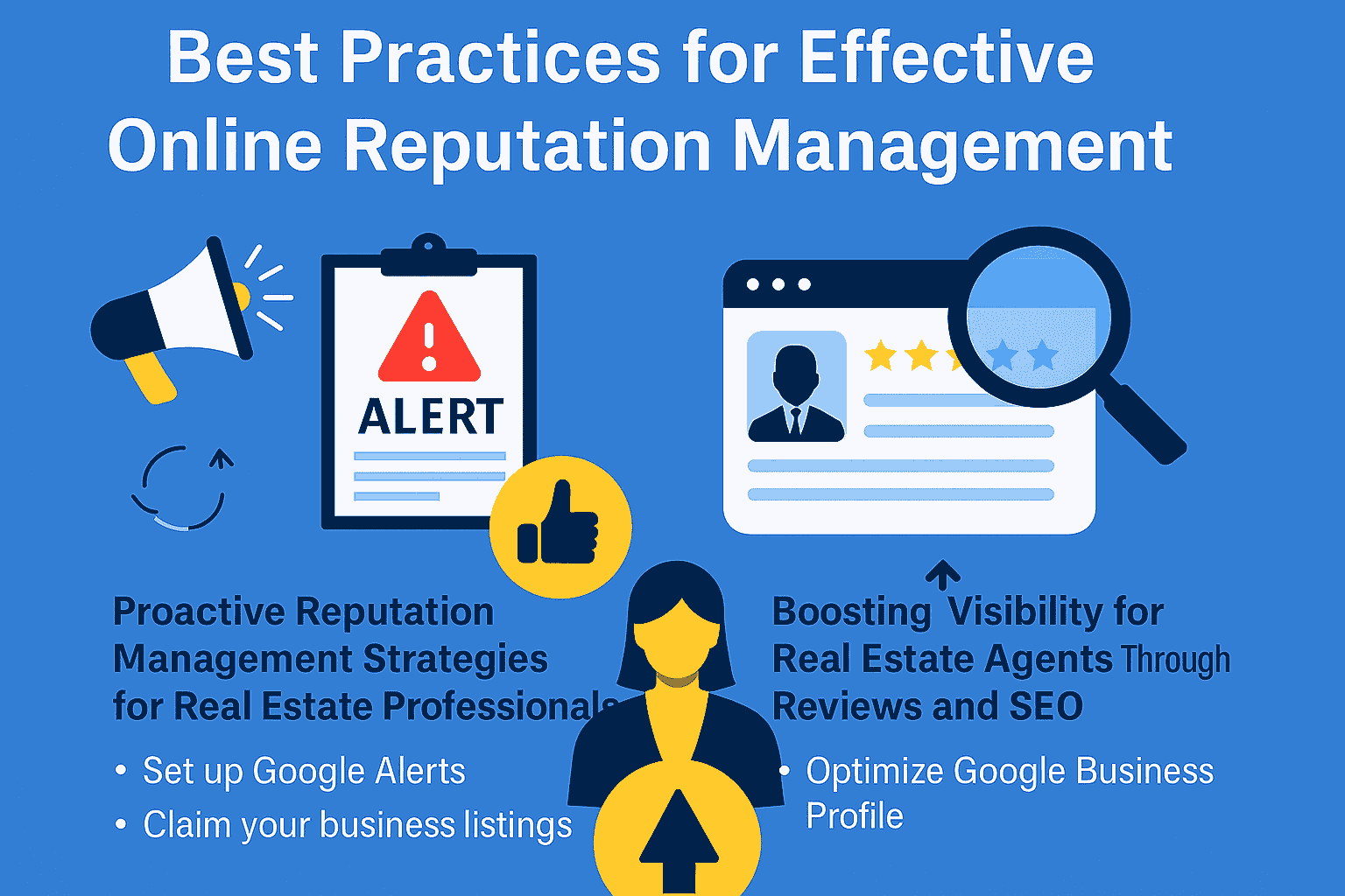 Infographic titled "Best Practices for Effective Online Reputation Management" featuring two sections. On the left, icons like a megaphone, alert sign, and thumbs-up accompany tips for proactive strategies such as setting up Google Alerts and claiming business listings. On the right, a browser window with review stars and a magnifying glass highlights boosting visibility through reviews and SEO, including optimizing Google Business Profile. A female figure is centered at the bottom between both sections.